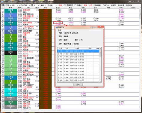 小财神看水软件|小财神看水软件使用教程